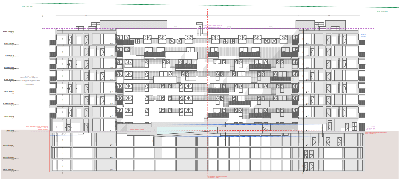 Imagen del proyecto Valdebebas II (StockCrowd IN)